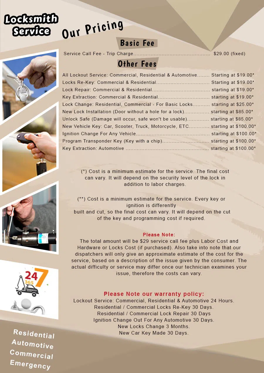 Expert Locksmith Shop Wayne, NJ 973-869-7094